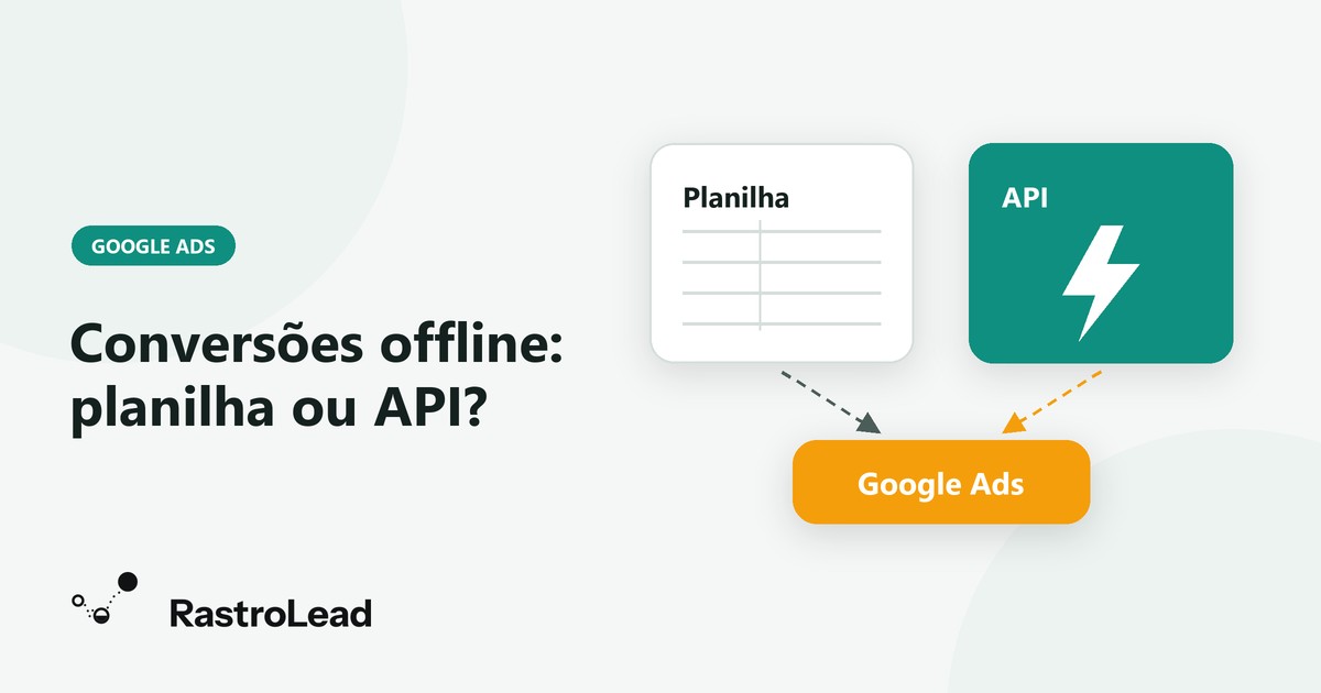 Conversões offline no Google Ads: planilha ou API?
