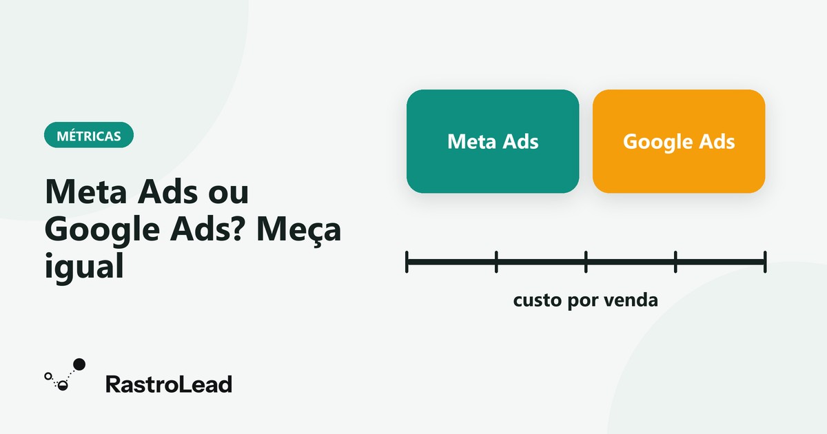 Meta Ads ou Google Ads para vender pelo WhatsApp? Meça igual